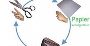 Stein, Schere, Papier